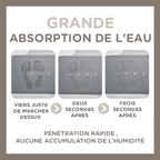 Tapis de bain ultra absorbant et antidérapant