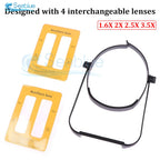 Loupe Frontale LED Réglable avec 4 Lentilles