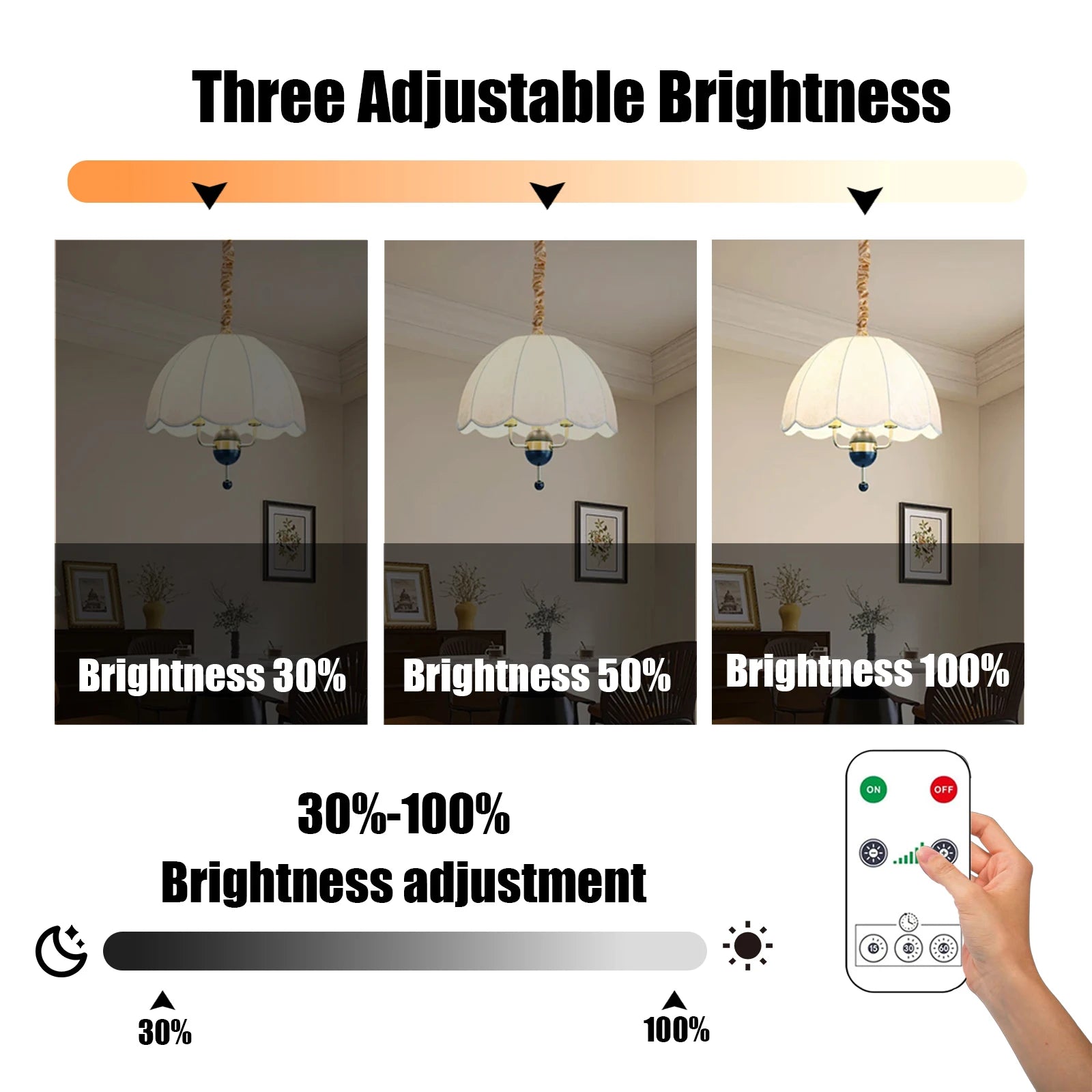 Ampoule LED E27 Rechargeable USB à Batterie Intégrée — Intensité Variable, Télécommande & Minuterie