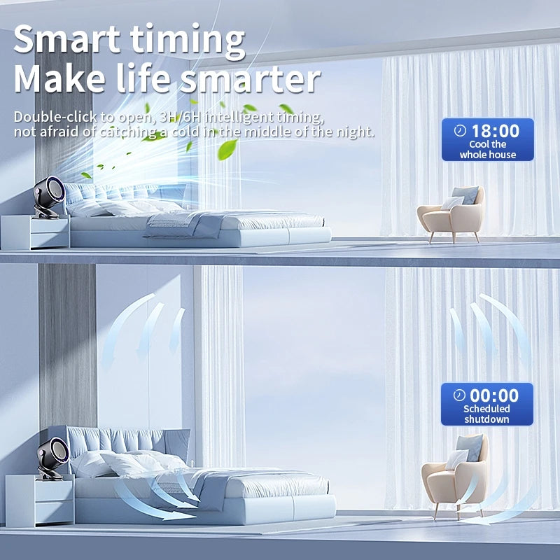 Ventilateur Électrique Multifonction Sans Fil à Clip – Silencieux avec Minuterie & Couverture jusqu’à 20 m²