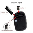 Souris Sans Fil 2,4 GHz – 6 Boutons et 1200 DPI pour PC et Ordinateur Portable