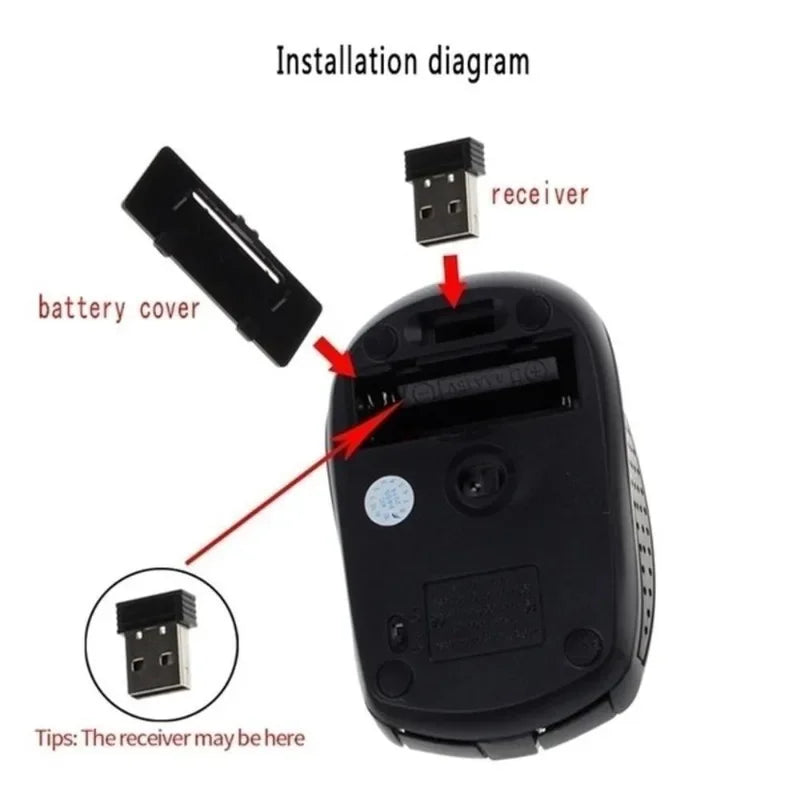 Souris Sans Fil 2,4 GHz – 6 Boutons et 1200 DPI pour PC et Ordinateur Portable