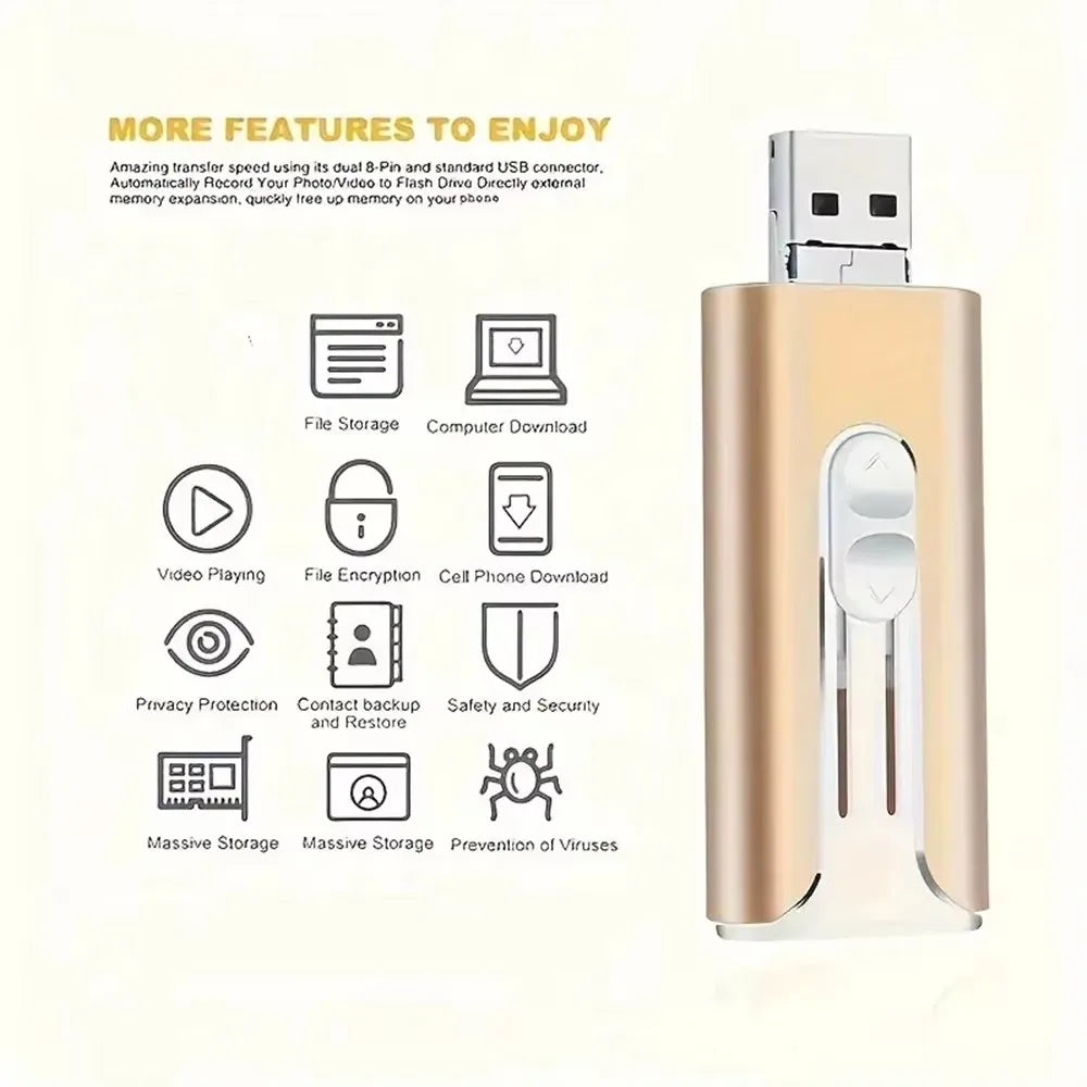 Clé USB 4 EN 1 Haute Vitesse - 32GO à 2TO
