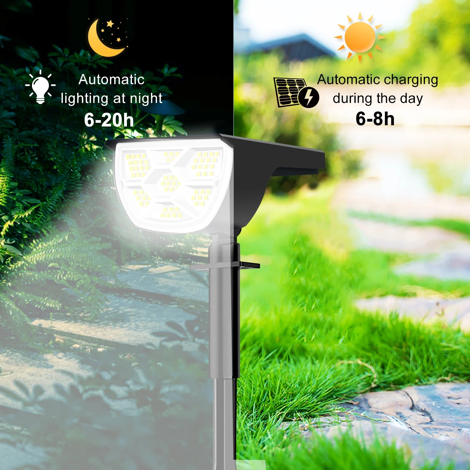 Projecteurs Solaires 72 LED IP65 – 3 Modes Extérieurs