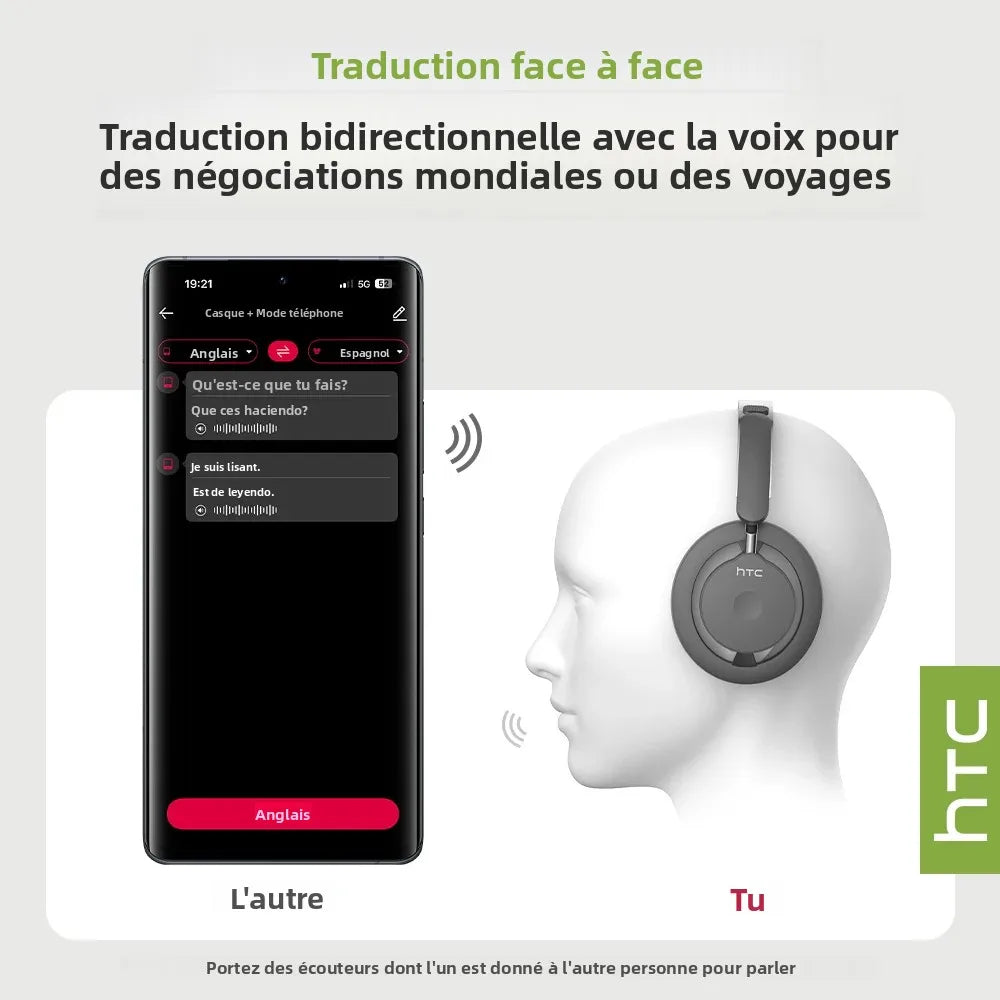 Casque V6.0 Sans FIl Pliable Respirant Touch Control