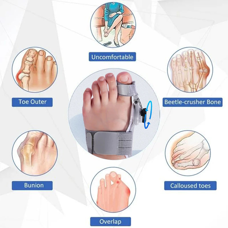 Attelle Ajustable pour Redressement d'Hallux Valgus
