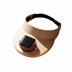 Chapeau Visière avec Ventilateur Solaire Intégré – Large Bord, Respirant et Rechargeable USB pour Sport et Plein Air