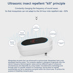 PEST REPELLENT - Répulsif d'Insectes Domestique Électronique à Ultrasons
