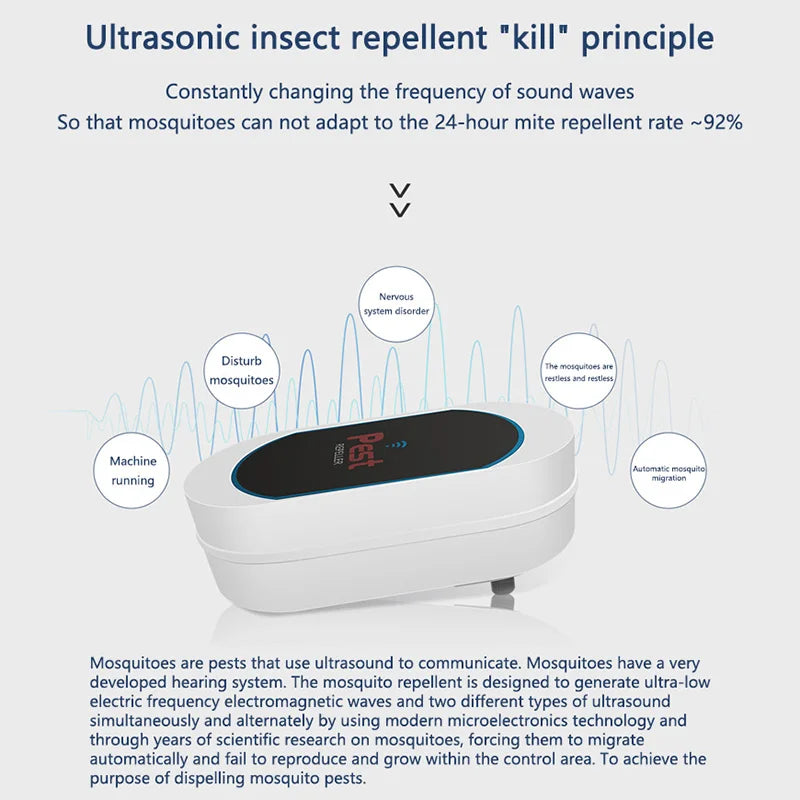 PEST REPELLENT - Répulsif d'Insectes Domestique Électronique à Ultrasons