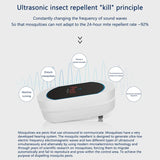 PEST REPELLENT - Répulsif d'Insectes Domestique Électronique à Ultrasons