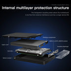 Disque dur externe HDD Jusqu'à 1TO