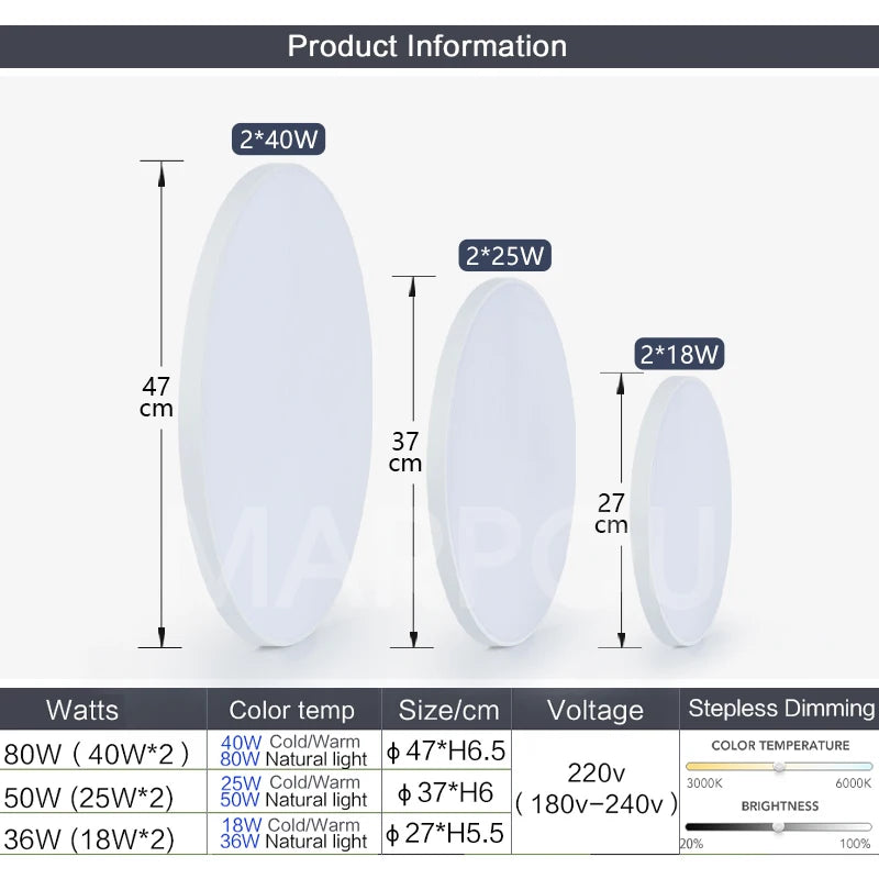 Plafonnier LED intelligent avec intensités et couleurs réglables avec télécommande