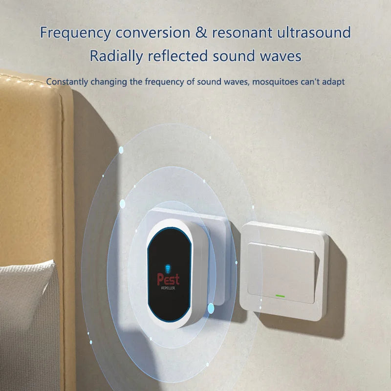 Répulsif Ultrasonique Anti-Nuisibles – Format Prise pour Usage Domestique