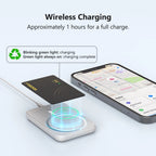 Carte Tracker GPS Rechargeable