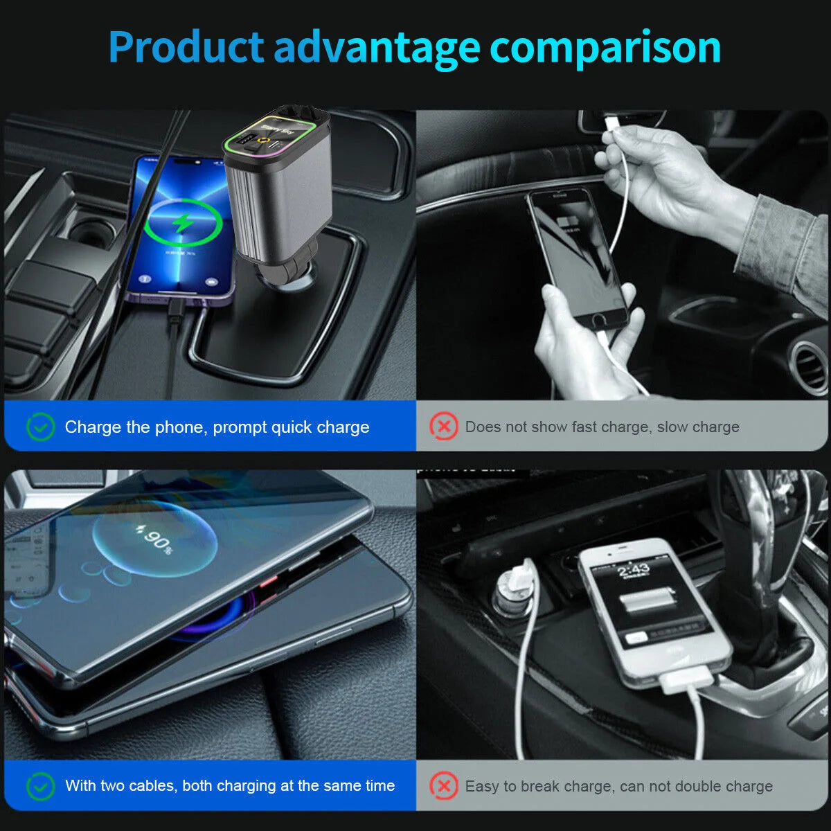 Chargeur Voiture LED Ciel Étoilé 4-en-1