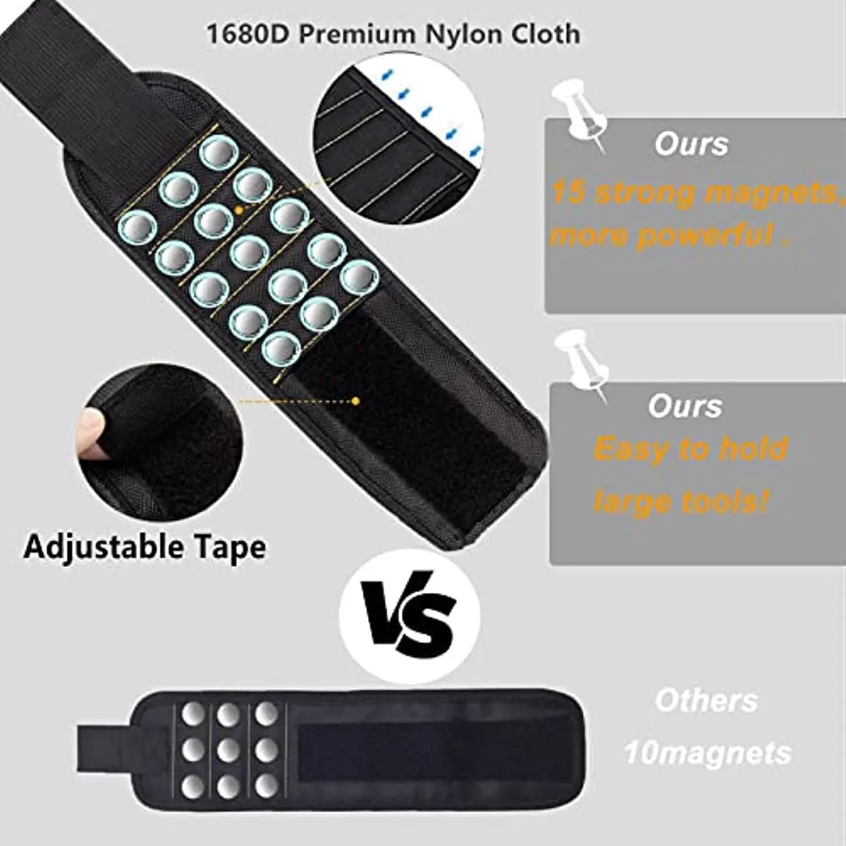 Bracelet Magnétique Porte-VIS Aimanté – Réglable