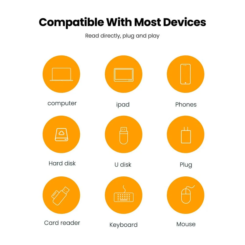 Lot de 6 adapteurs USB et USB Type C 3.0