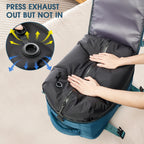 Sac à Dos de Voyage à Compression Sous Vide - Pompe OFFERTE