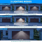 Lot de 2 Lampes Solaires Portables à Clipser