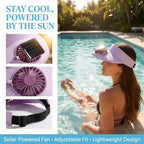 Chapeau Visière avec Ventilateur Solaire Intégré – Large Bord, Respirant et Rechargeable USB pour Sport et Plein Air