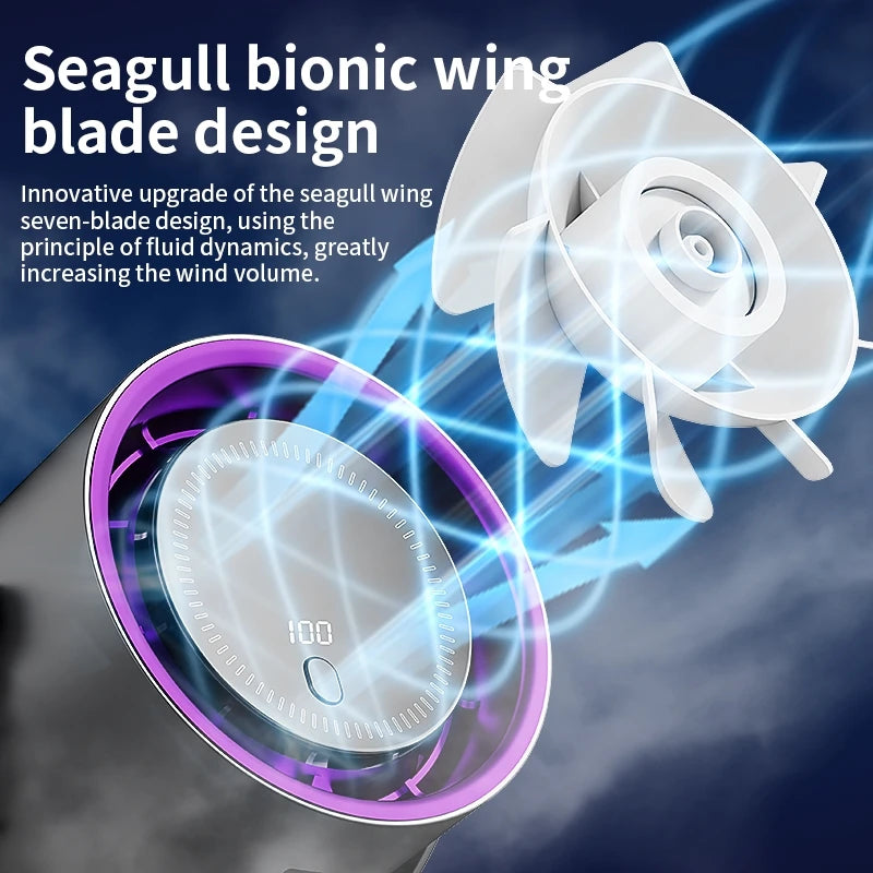 Ventilateur Électrique Multifonction Sans Fil à Clip – Silencieux avec Minuterie & Couverture jusqu’à 20 m²
