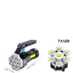 Lampe Poche Puissance Extrême