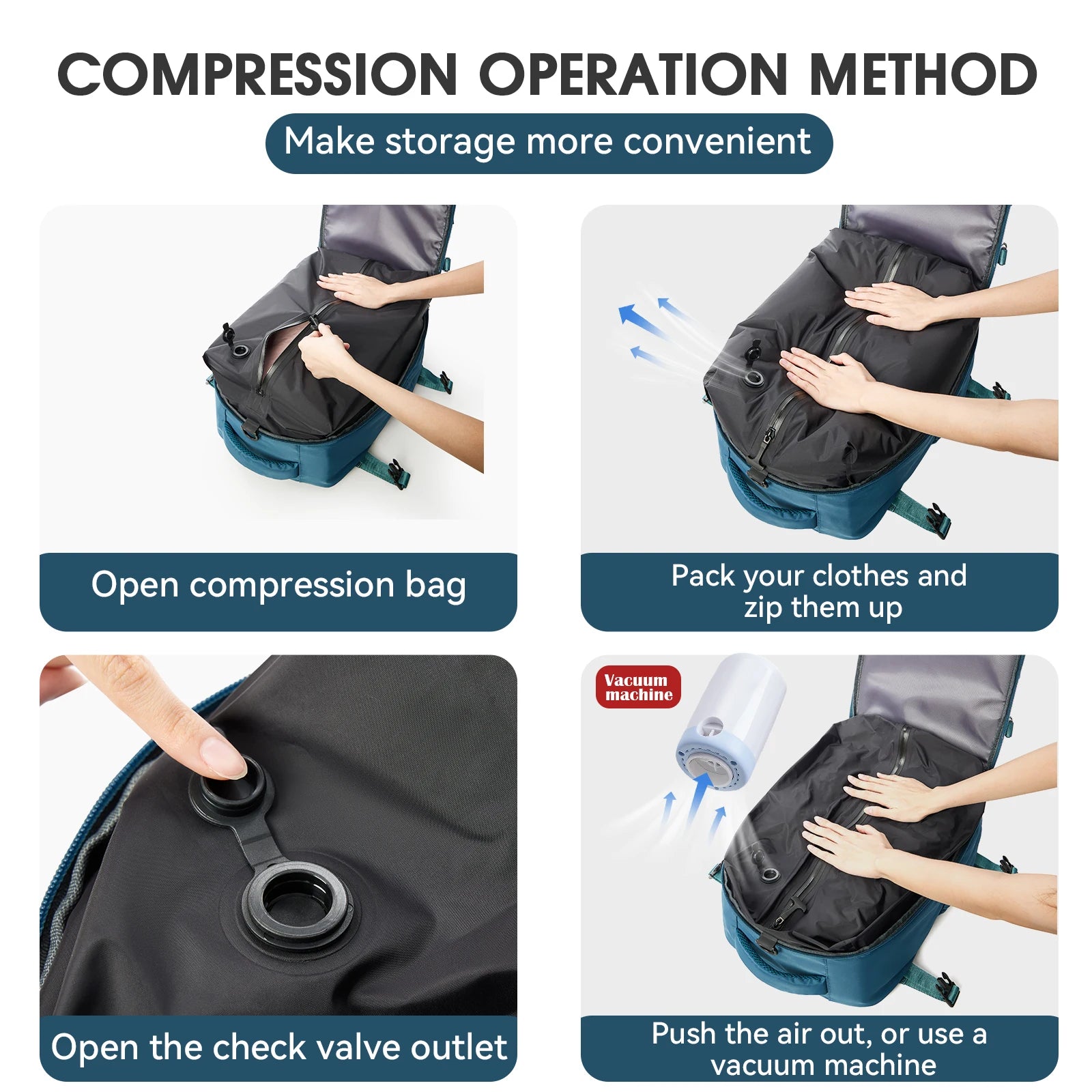 Sac à Dos de Voyage à Compression Sous Vide - Pompe OFFERTE