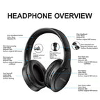Casque audio Bluetooth 5.1 à Réduction de bruit - SUPER BASSES 🎵