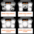 Lampe Frontale 5 Têtes LED