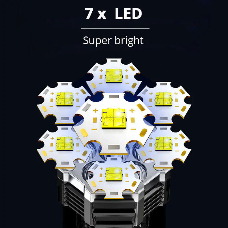 Lampe Poche Puissance Extrême