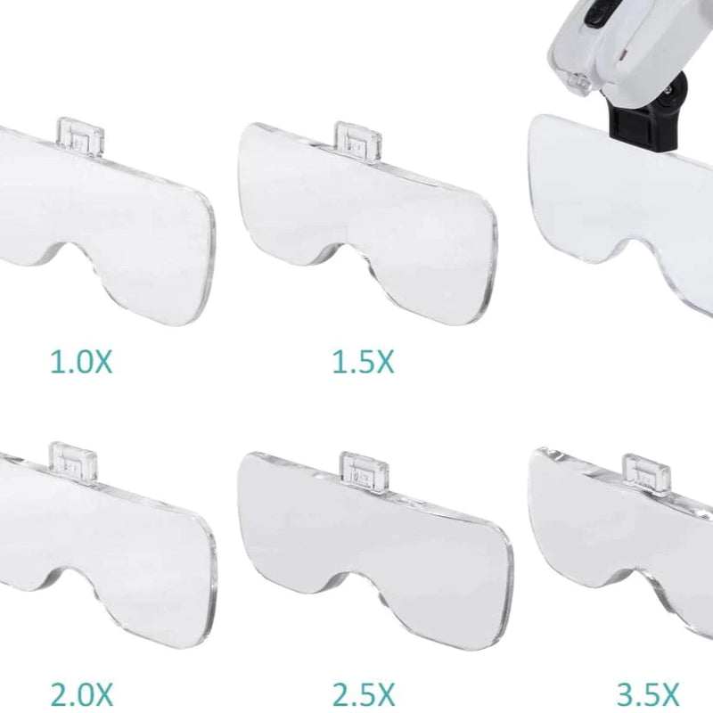 Lunettes loupe de précision avec lampe