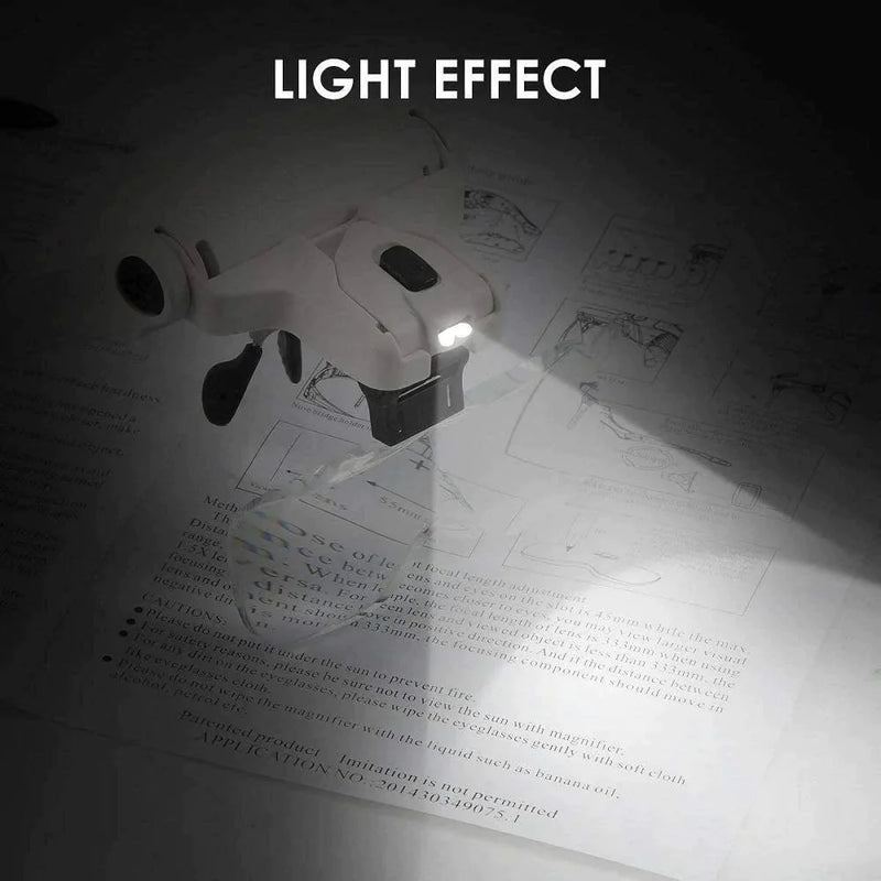 Lunettes loupe de précision avec lampe