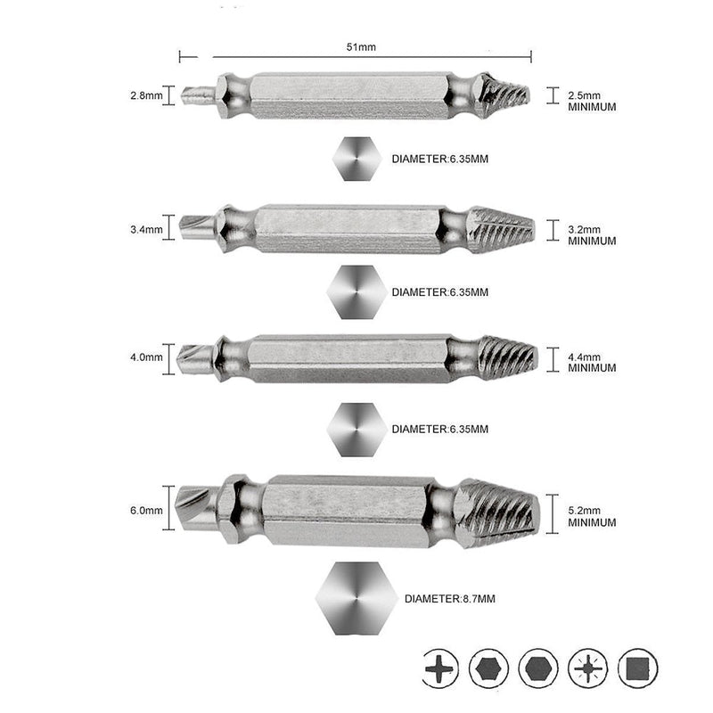 Kit d'extraction de vis endommagées