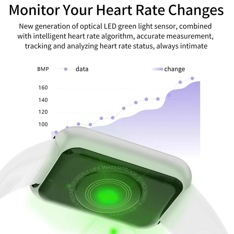 Montre intelligente